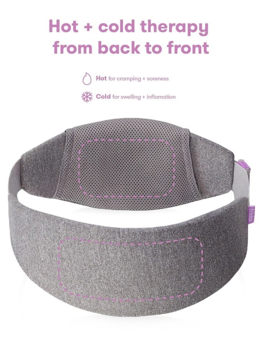 Like New Frida Mom C-Section Recovery Band Postpartum Gray Maternity Accessory